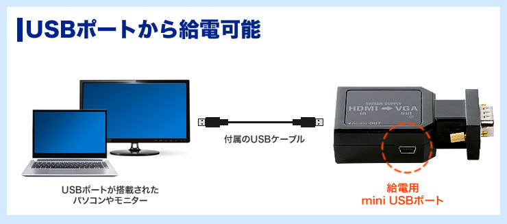 USBポートから給電可能