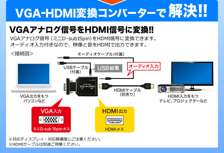 VGA-HDMI変換コンバーターで解決