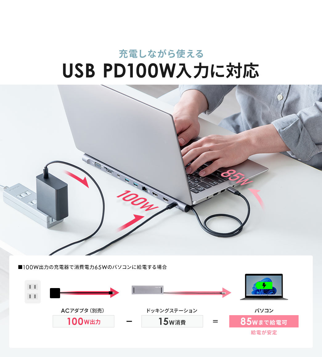 [dȂg USB PD100W͂ɑΉ