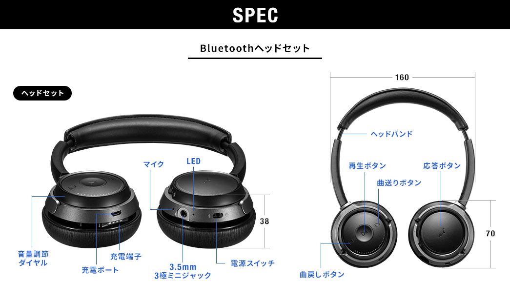 SPEC BluetoothwbhZbg