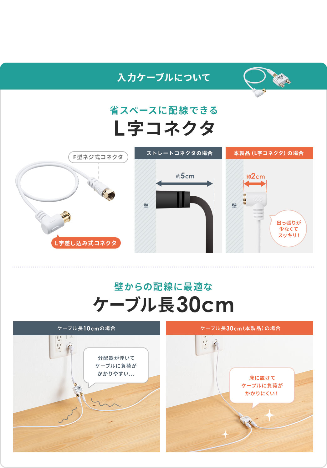 ���̓P�[�u���ɂ���