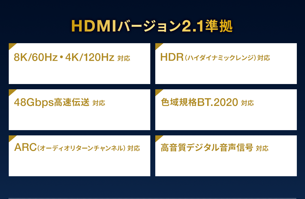 HDMIバージョン2.1準拠