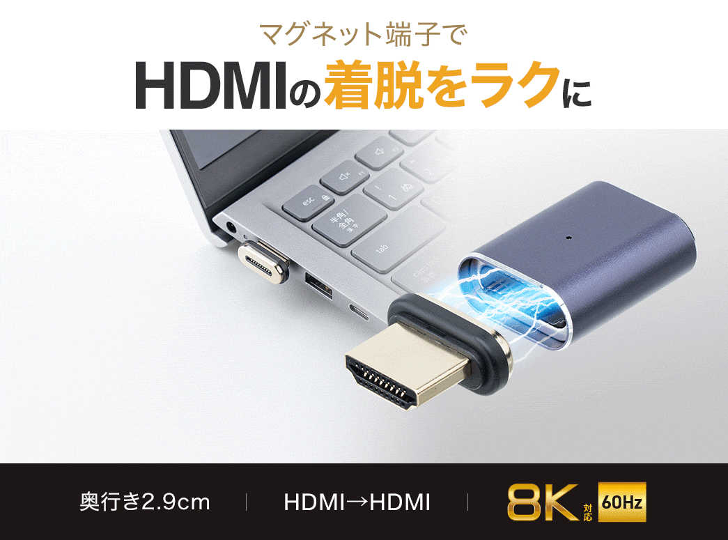 �}�O�l�b�g�[�q��HDMI�̒��E�����N�ɍs���܂��B���s��2.9cm�AHDMI�]HDMI�ڑ��ŁA8K/60Hz�ɂ��Ή����Ă��܂��B