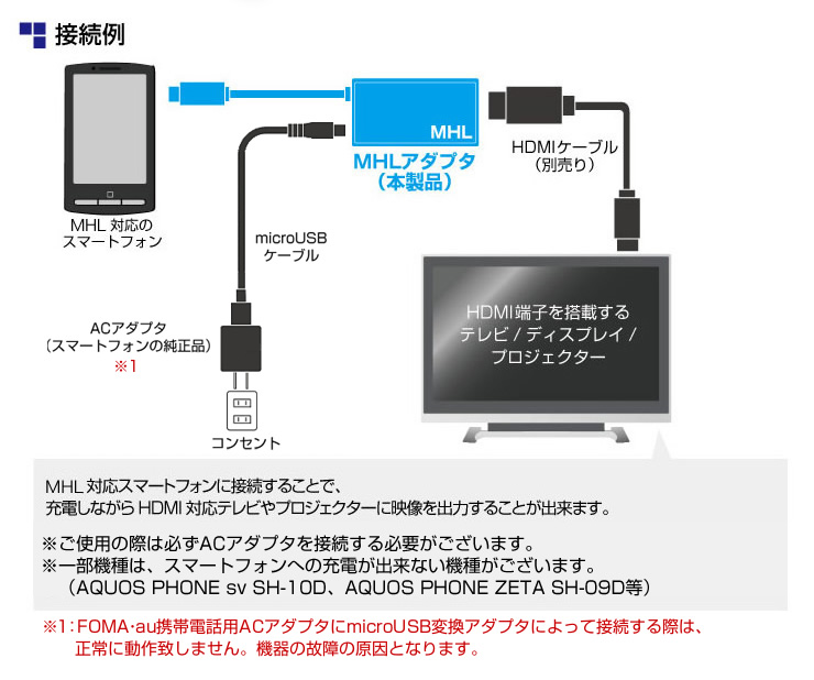 500-HDMI006MH_02.jpg