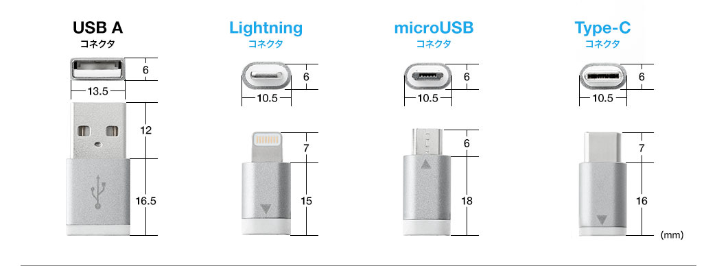 USB Aコネクタ・Lightningコネクタ・microUSBコネクタ・Type-Cコネクタ