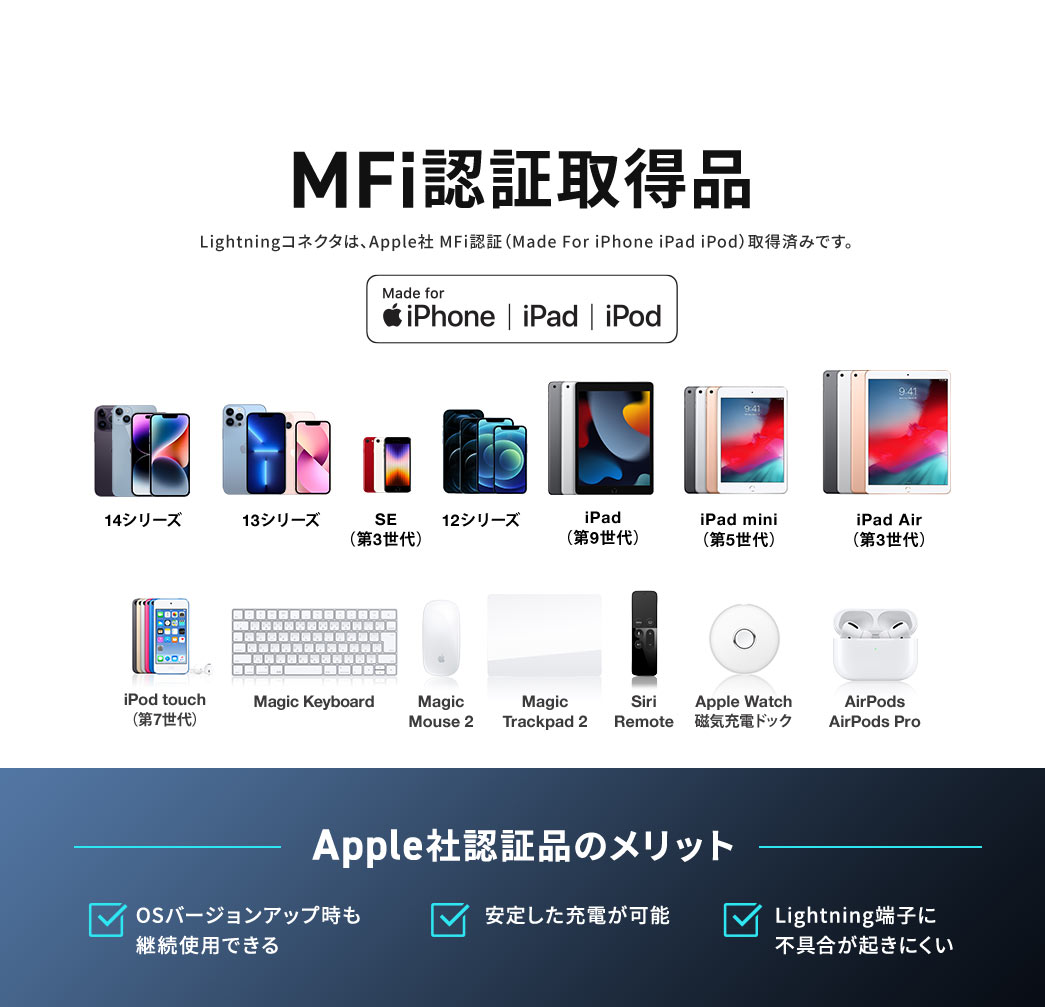 MFiF؎擾i