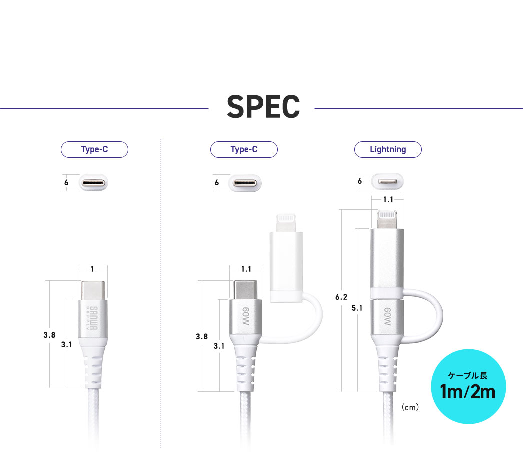 SPEC P[u1m/2m