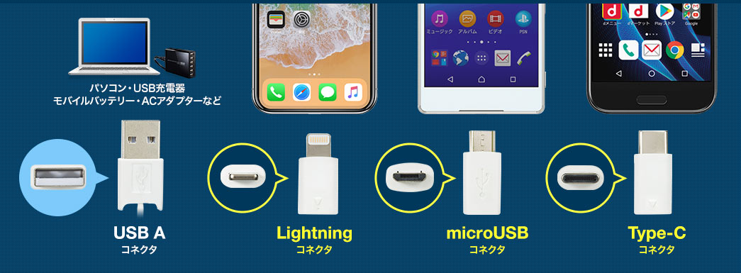 USB Aコネクタ Lightningコネクタ microUSBコネクタ Type-Cコネクタ