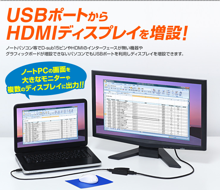 USBポートからHDMIディスプレイを増設！