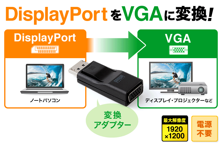 DisplayPortをVGAに変換