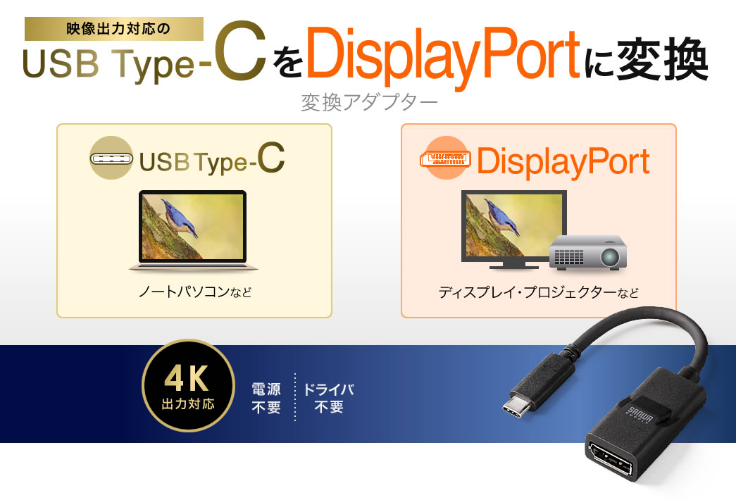 映像出力対応のUSB Type-CをDisplayPortに変換 変換アダプター
