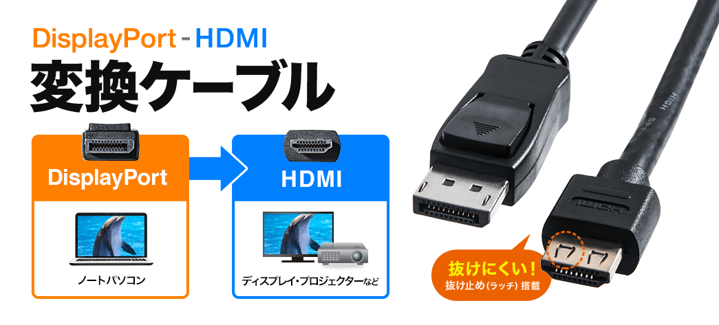 DisplayPort-HDMI変換ケーブル