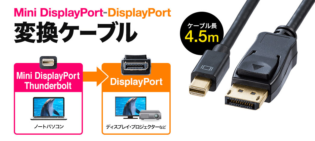 MiniDisplayPort-DisplayPort変換ケーブル