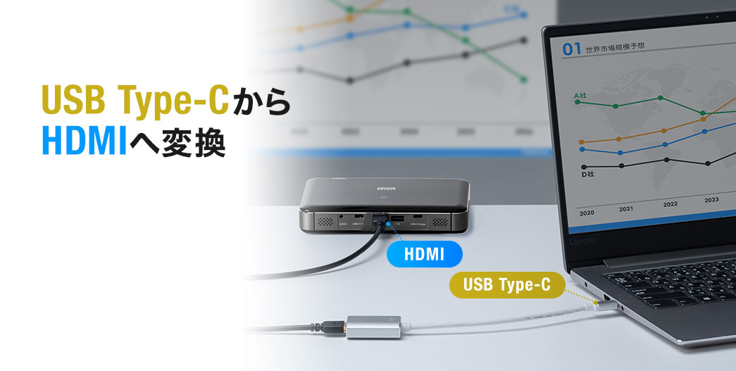 USB Type-CからHDMIへ変換