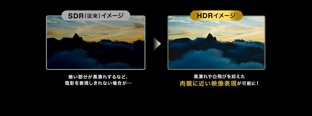 SDR（従来）イメージ HDRイメージ
