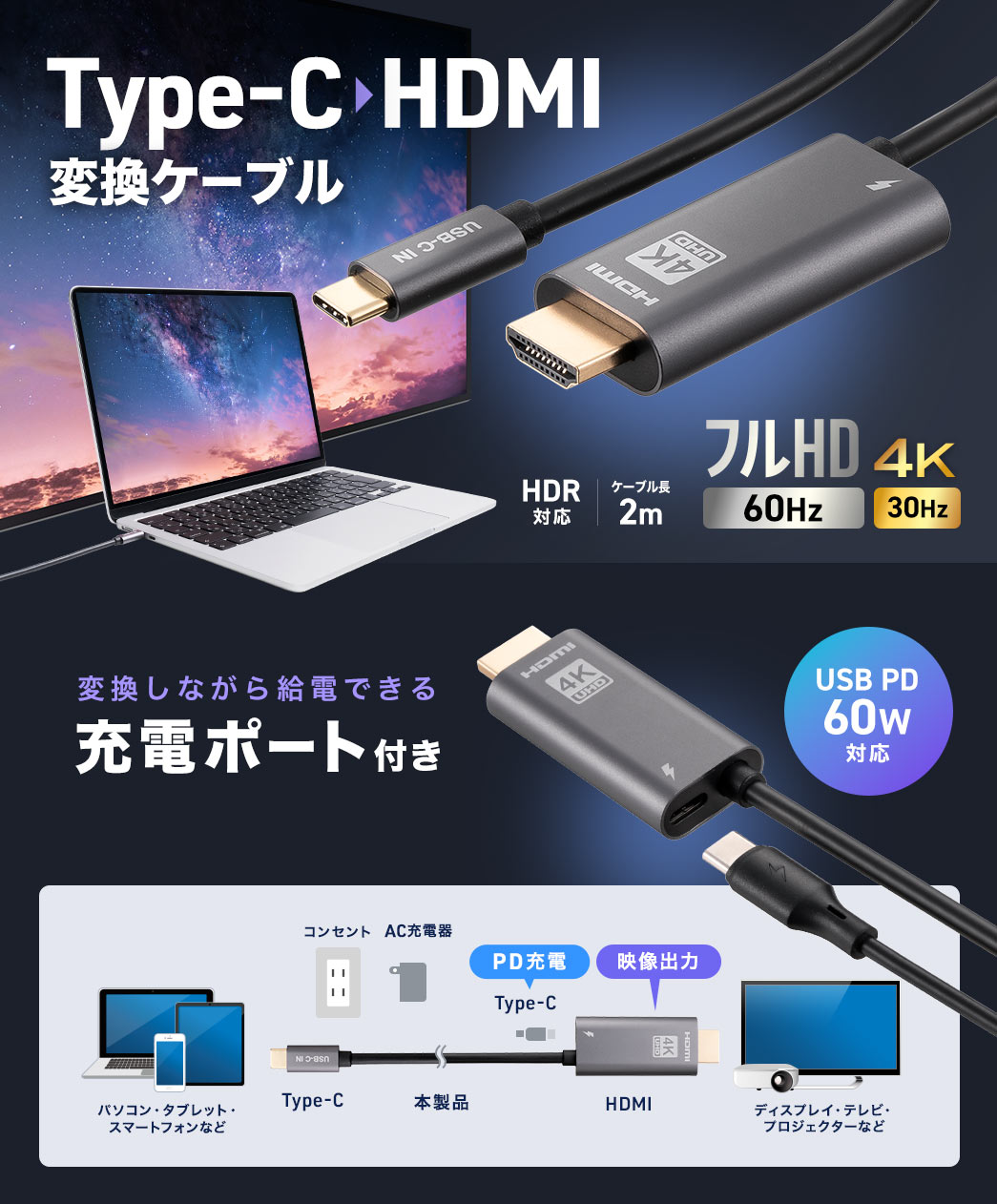 Type-C HDMI ϊP[u