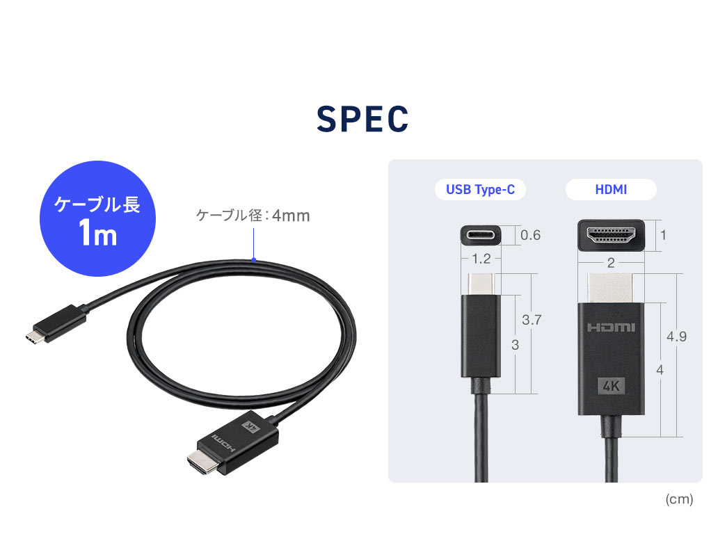 SPECFP[u1mARlN^̃TCYUSB Type-C1.2cm~s3.7cm~0.6cmAHDMI2cm~s4.9cm~1cmłB
