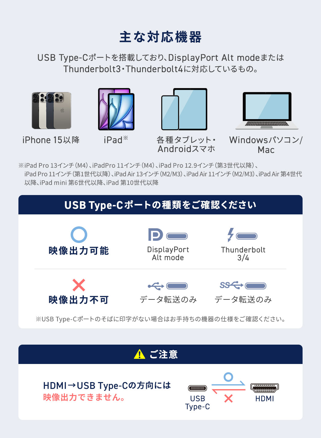 ȑΉ@́AUSB Type-C|[g𓋍ڂĂADisplayPort Alt mode܂ Thunderbolt3EThunderbolt4ɑΉĂ̂ɂȂ܂B܂AHDMIUSB Type-C̕ɂ͉fo͂ł܂B
