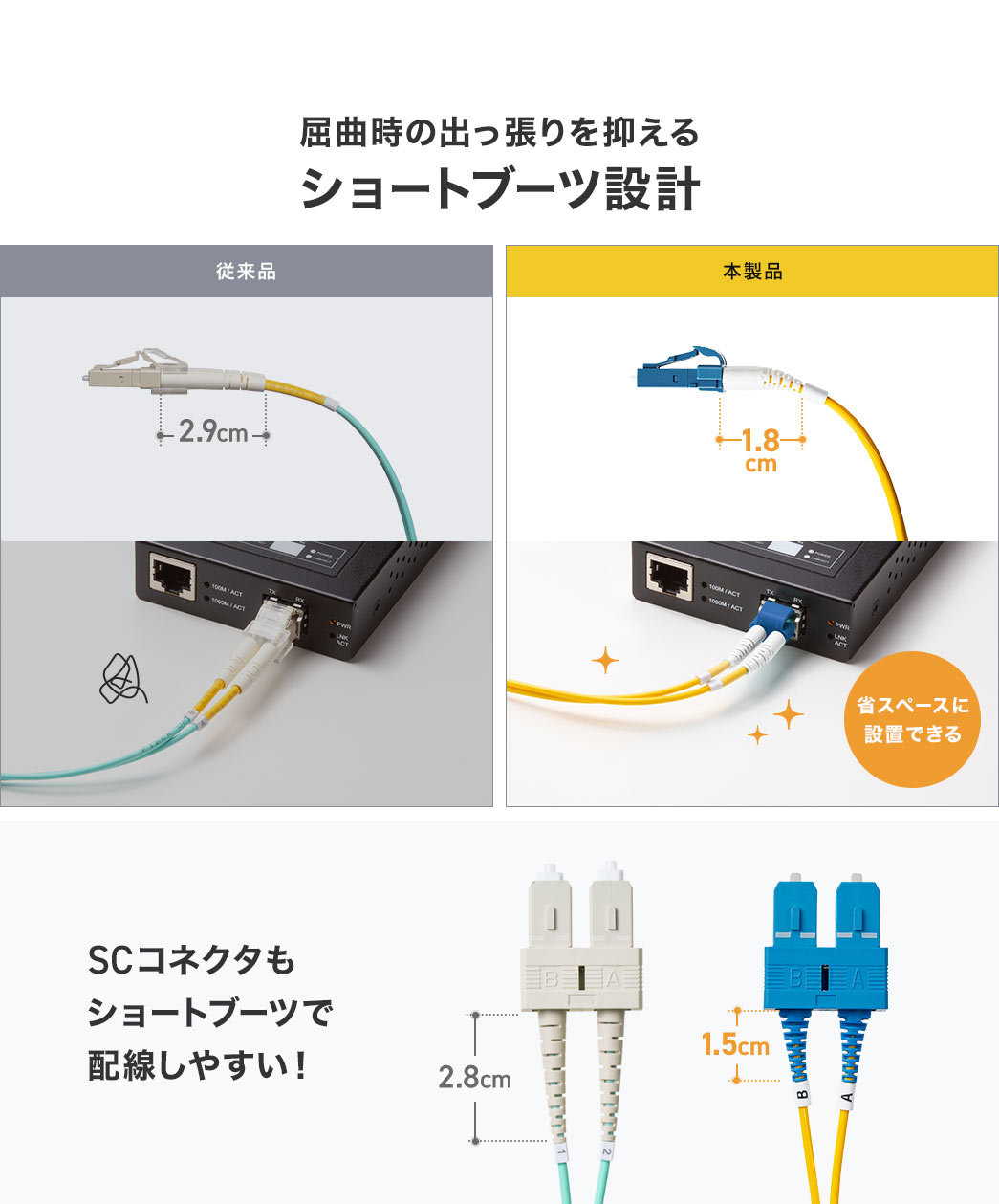 ���Ȏ��̏o�������}����V���[�g�u�[�c�݌v�BSC�R�l�N�^���V���[�g�u�[�c�Ŕz�����₷���I