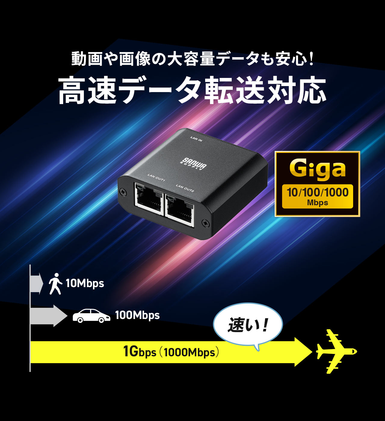 �����摜�̑�e�ʃf�[�^�����S�ȁA�����f�[�^�]���ɑΉ����܂��B