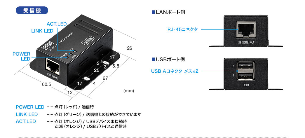 USBエクステンダー（USB延長・最大50m・USB2.0・USB2ポート・LAN 