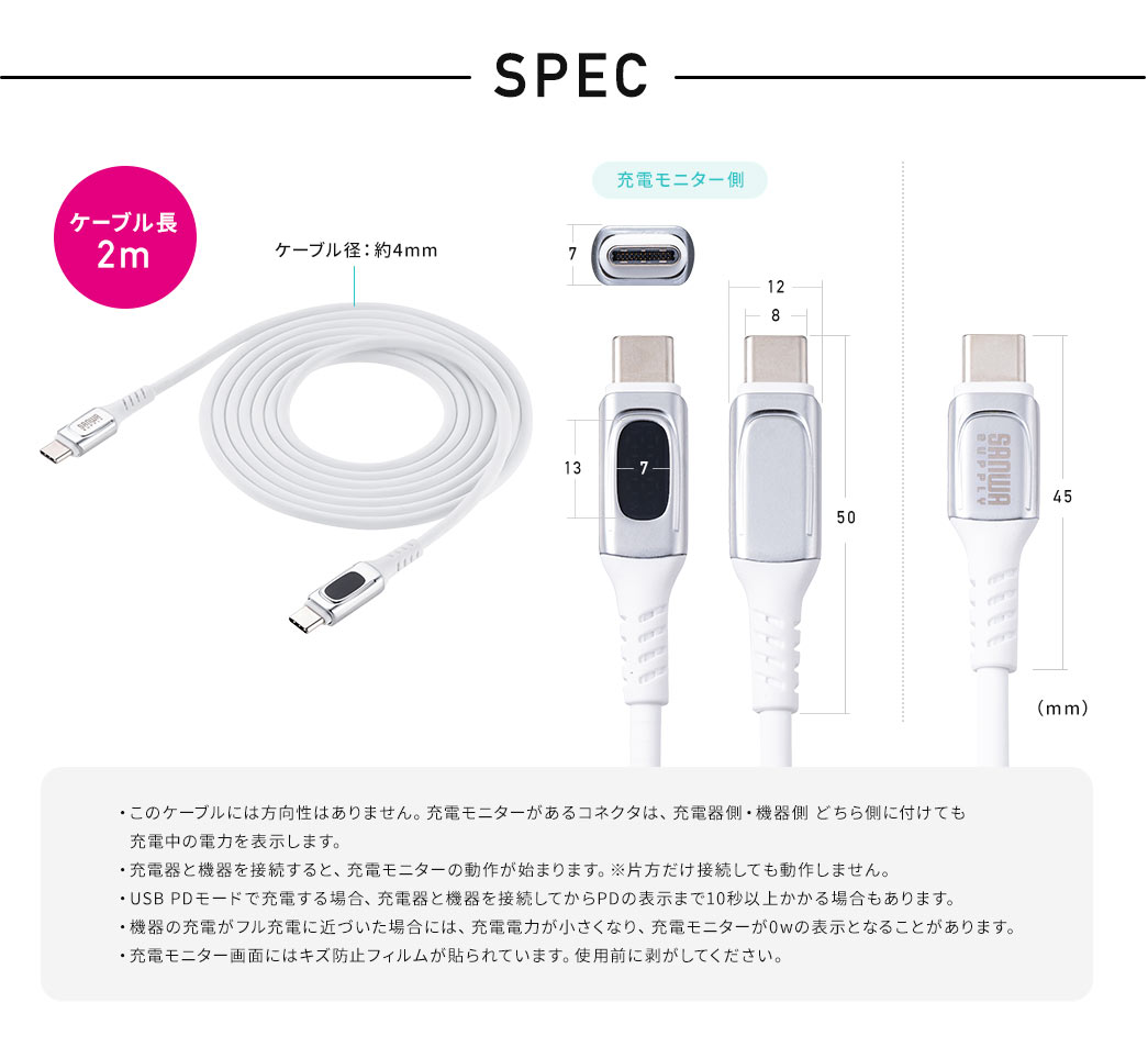 SPEC P[u2m