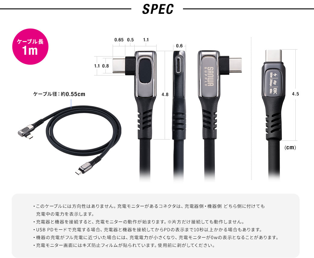 SPEC P[u1m