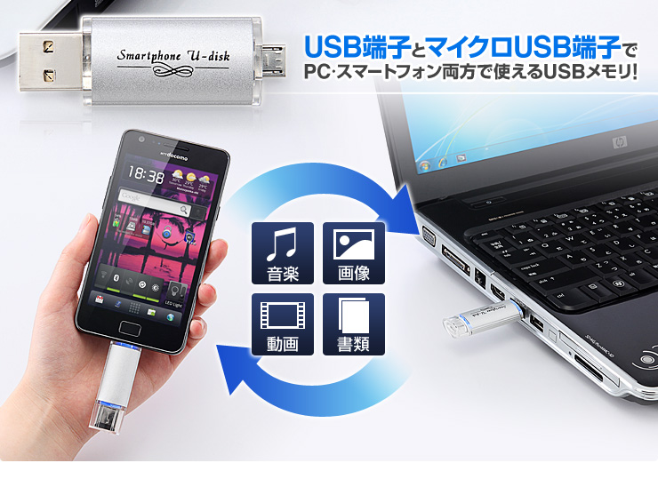 スマートフォン対応usbメモリ 4gb Android Usbホスト Galaxy Xperia Arrows対応 600 Gusd4gの販売商品 通販ならサンワダイレクト