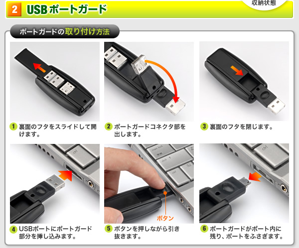 USB|[gK[h@|[gK[h̎t@@1jʂ̃t^XChĊJ܂B@2j|[gK[hRlN^o܂B@3jʂ̃t^܂B@4jUSB|[gɃ|[gK[h}݂܂B@5j{^Ȃ܂B@6j|[gK[h|[gɎcA|[gӂ܂B