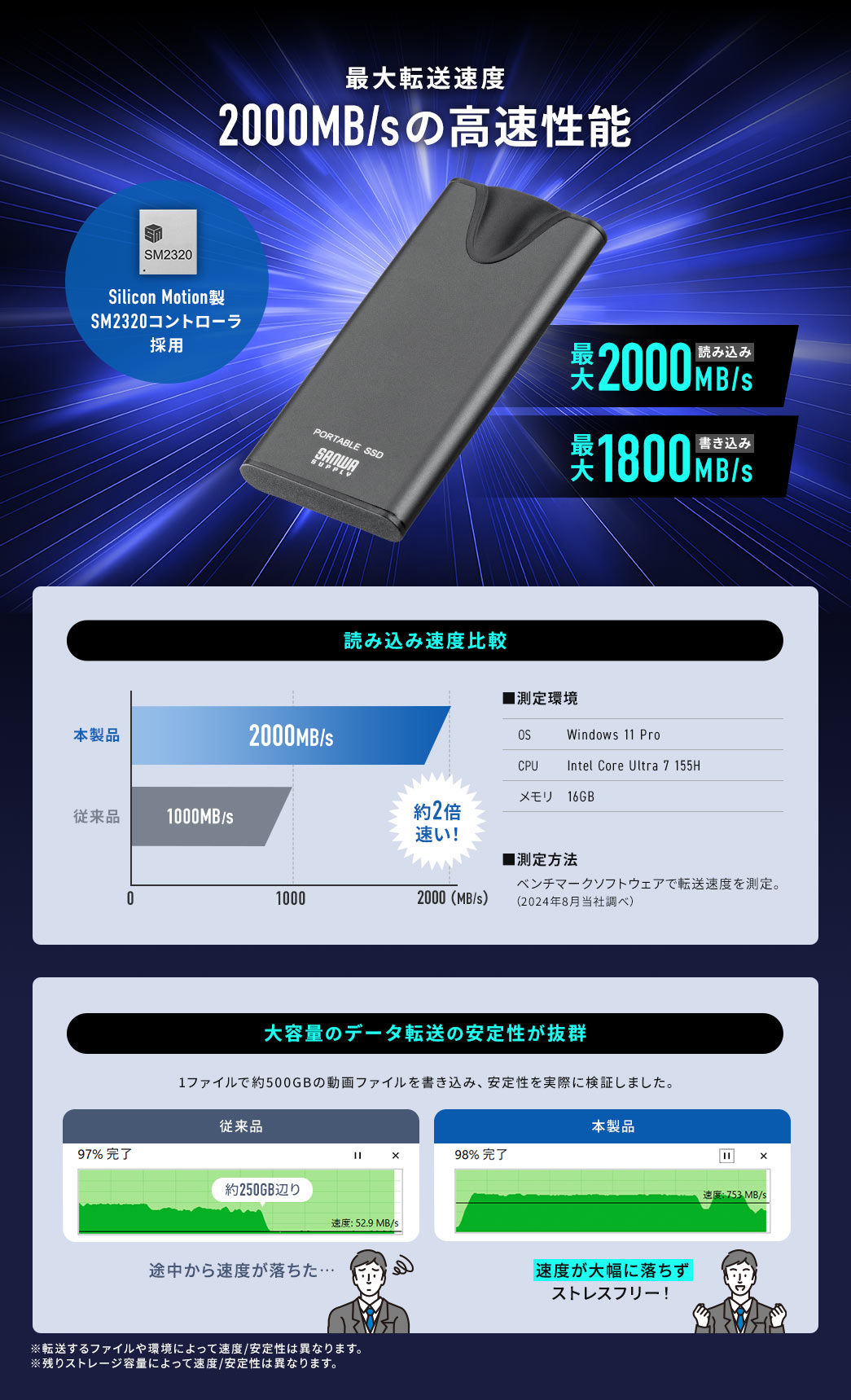 ő]x 2000MB/s̍\