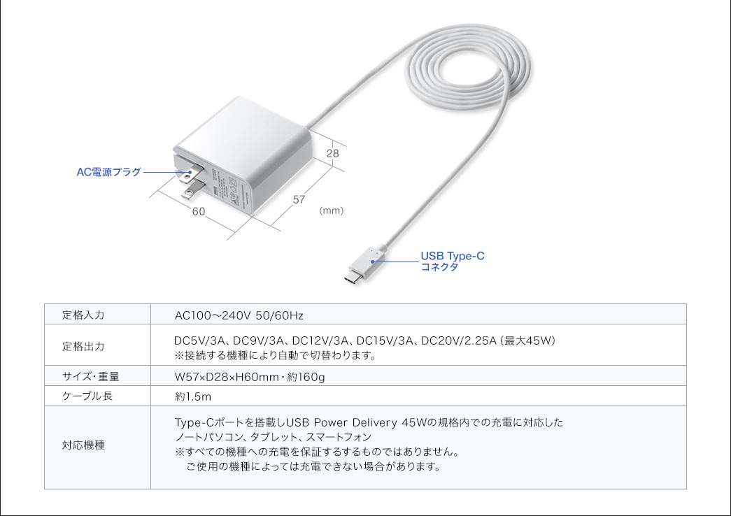 AC電源プラグ　USB Type-Cコネクタ