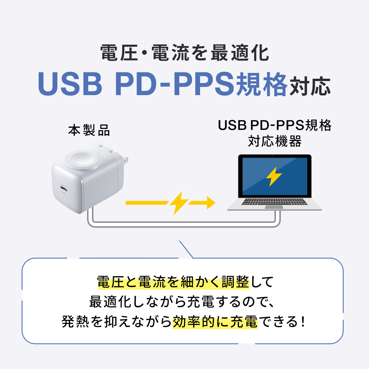 dEdœK USB PD-PPSKiΉ