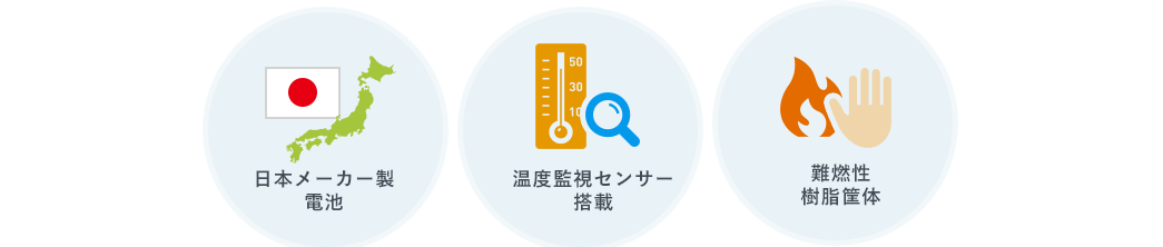 日本メーカー製電池 温度監視センサー搭載 難燃性樹脂筐体
