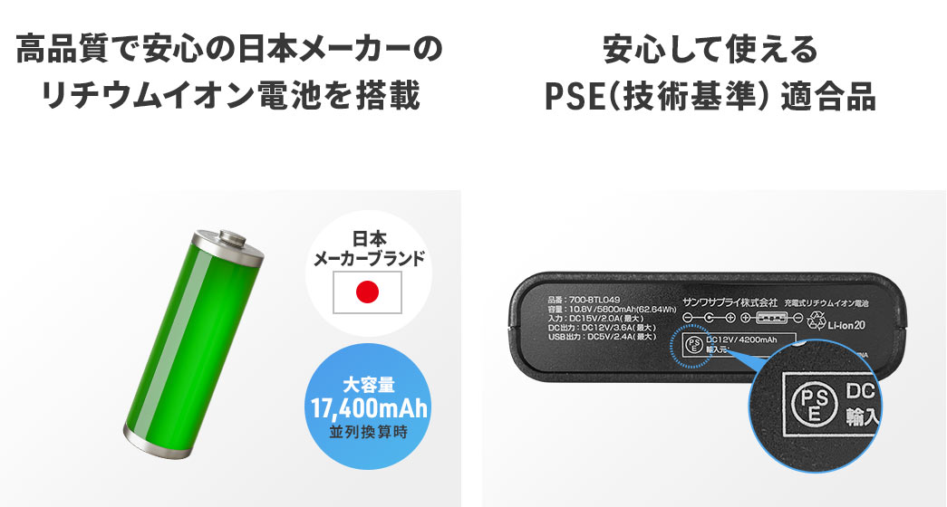 高品質で安心の日本メーカーのリチウムイオン電池を搭載 安心して使えるPSE（技術基準）適合品