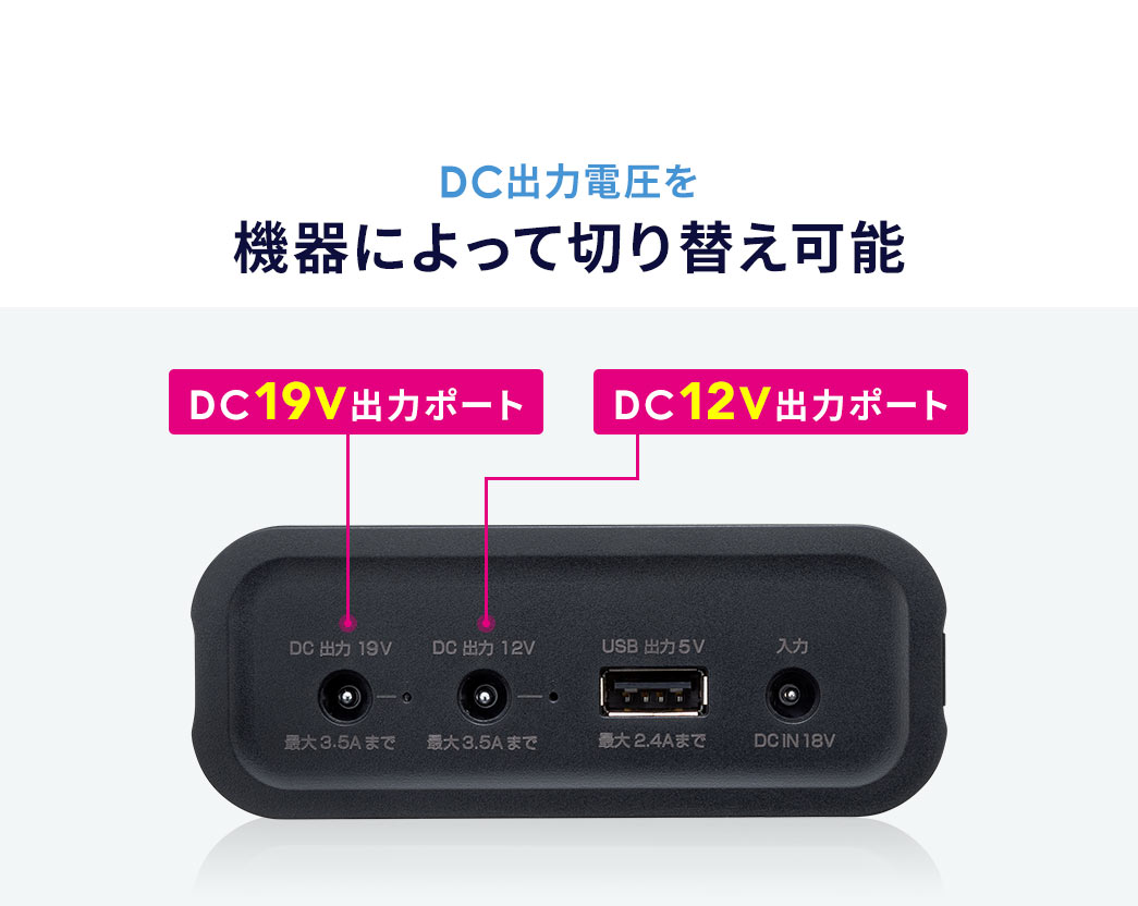 DC19V�o�̓|�[�g��DC12V�o�̓|�[�g������̂�DC�o�͓d�����@��ɂ���Đ؂�ւ��\