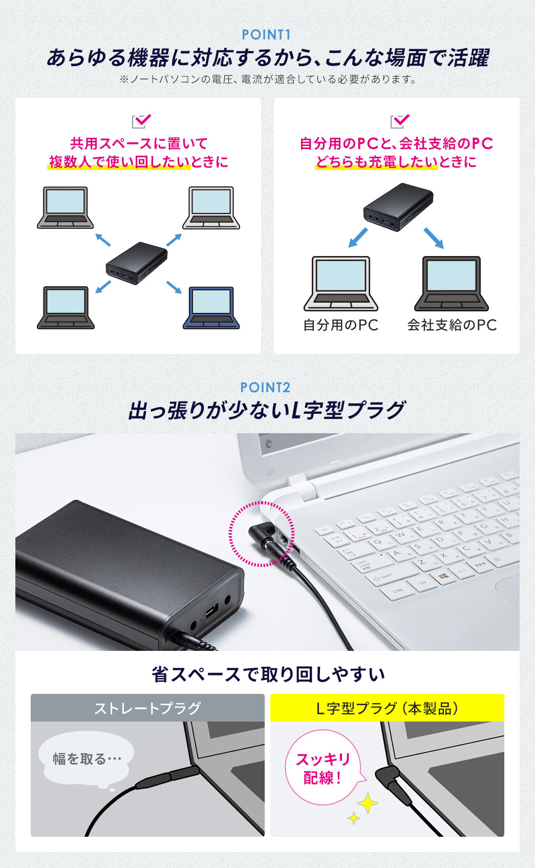 POINT1 ������@��ɑΉ����邩��A���p�X�y�[�X�ɒu���ĕ����l�Ŏg���񂵂����Ƃ���A�����p��PC�ƁA��Ўx����PC�ǂ�����[�d�������Ƃ��Ɋ���BPOINT2 �o�����肪���Ȃ�L���^�v���O������ȃX�y�[�X�Ŏ��񂵂₷���B