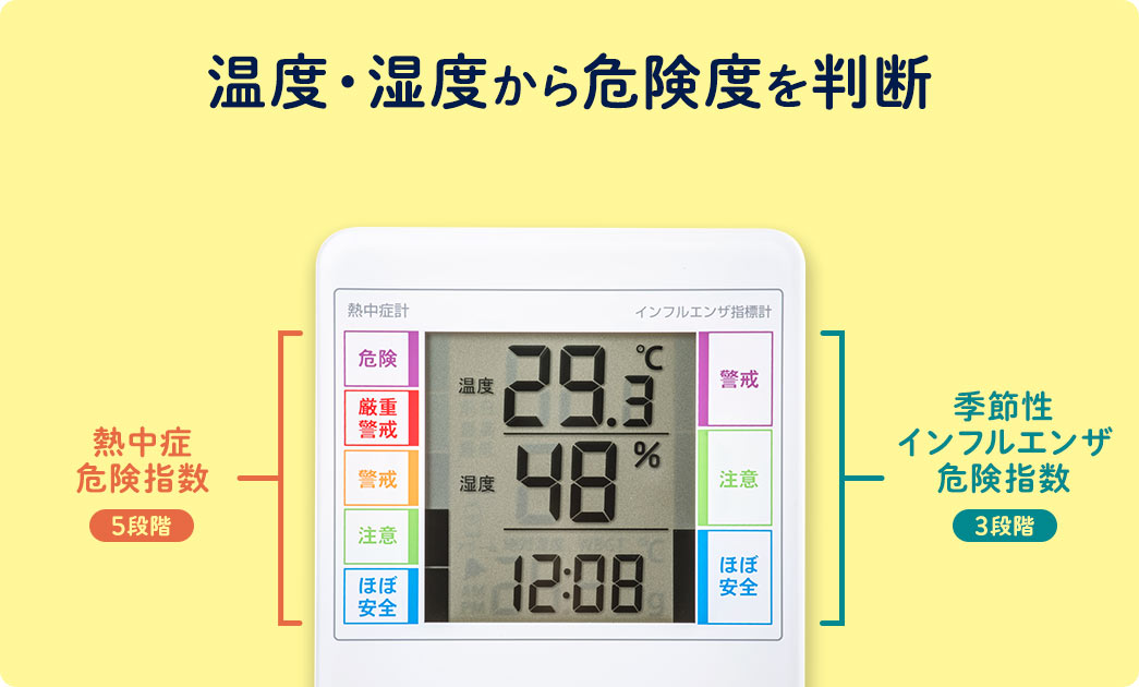 デジタル温湿度計（熱中症・インフルエンザ表示付・時計表示・壁掛け対応・高性能センサー搭載) 700-CHE001の販売商品 | 通販ならサンワダイレクト