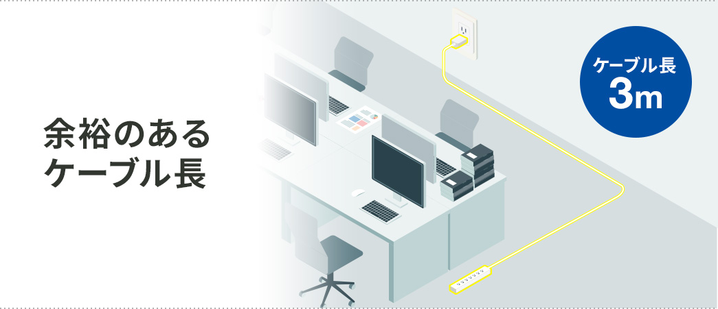 3m�Ɨ]�T�̂���P�[�u�����B