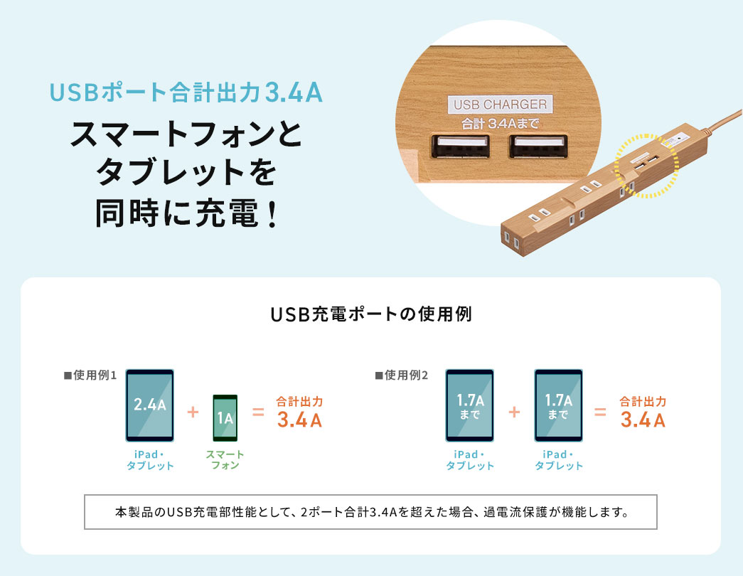 スマートフォンとタブレットを同時に充電！ USB充電ポートの使用例