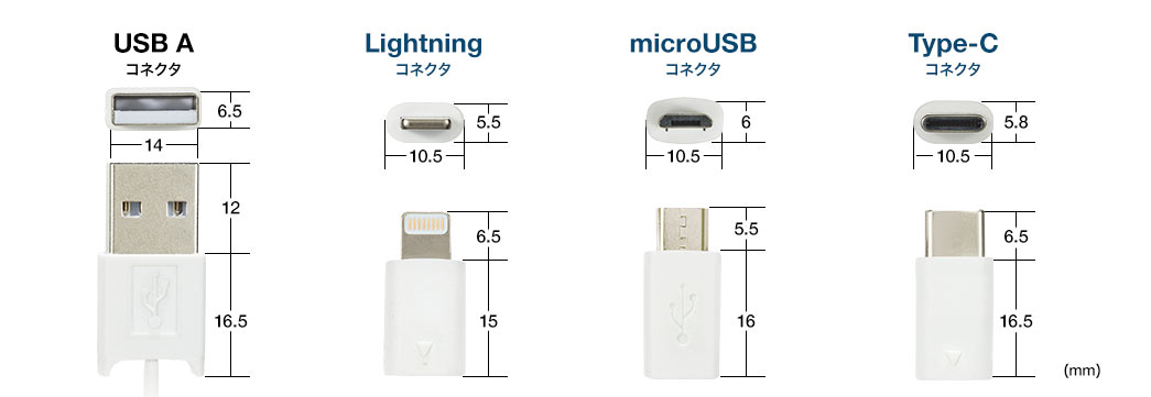 USB ARlN^ LightningP[u microUSBP[u Type-CP[u