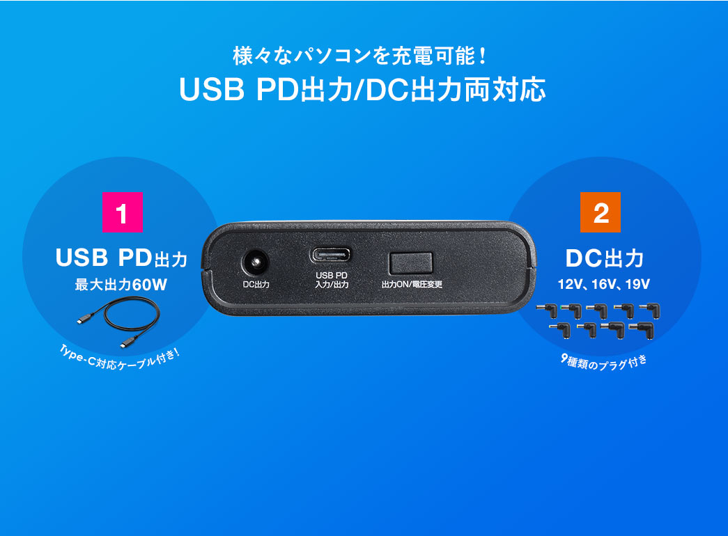 様々なパソコンを充電可能 USB PD出力/DC出力両対応