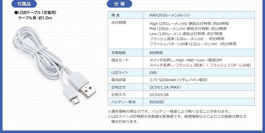 USB充電式LEDハンディライト（電池不要・マグネット付き・調光3段階 