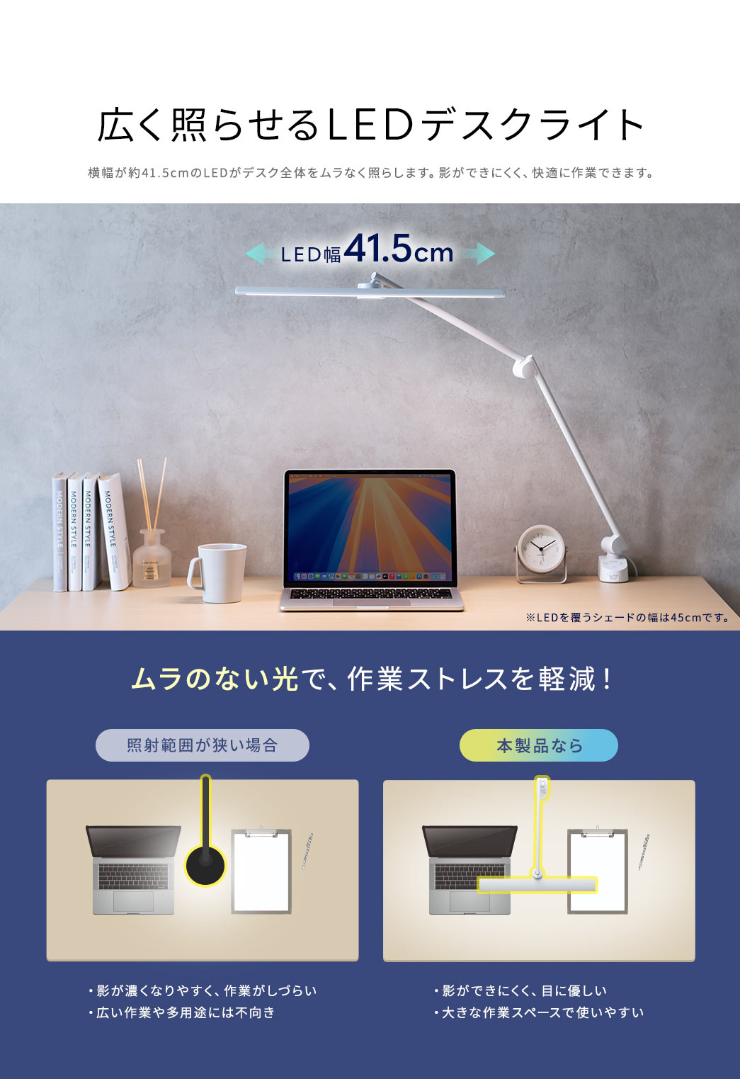 ��������41.5cm��LED���f�X�N�S�̂������Ȃ��Ƃ炵�܂��B�e���ł��ɂ����A���K�ɍ�Ƃł��܂��B�Ǝ˔͈͂��������C�g�́A�Â��������ł��₷���e���Z���Ȃ肪���ŁA�L����Ƃ⑽�p�r�ɂ͕s�����ł����A�{���i�͍L�͈͂��ψ�ɖ��邭�Ƃ点�邽�߁A�e���ł��ɂ����ڂɂ��D�����A�傫�ȍ�ƃX�y�[�X�ł̎g�p�ɂ��K���Ă��܂��B