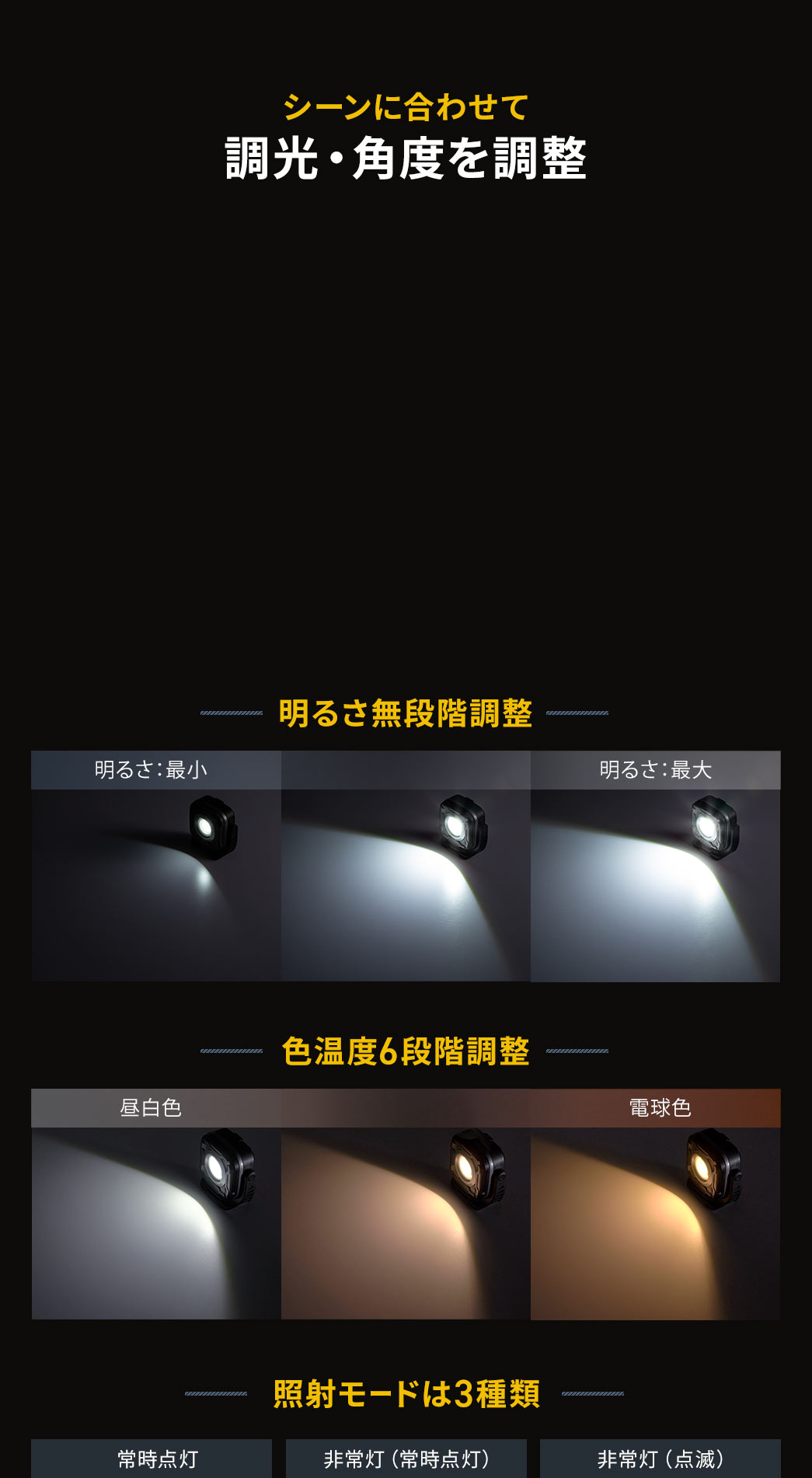 V[ɍ킹āAiKApx𒲐ł܂B邳6iKŁAƎ˃[h́AF(펞_)A퓔(펞_)A퓔(_)3ނłB