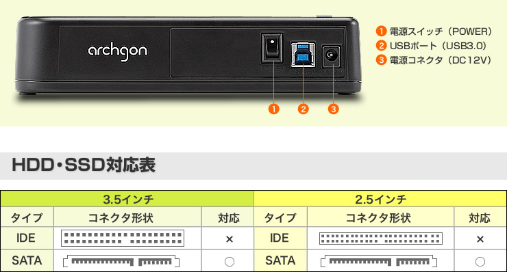 HDD・SSD対応表