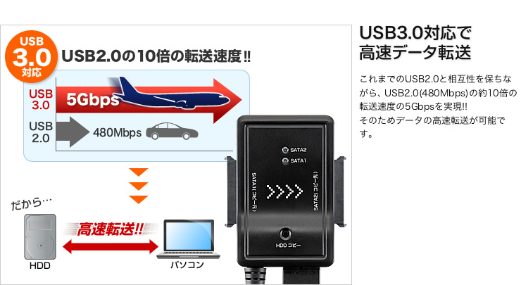 USB3.0Ήōf[^M