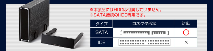 dA@\ŁAHDDM 3.5C`HDDP[X USB3.0Ή