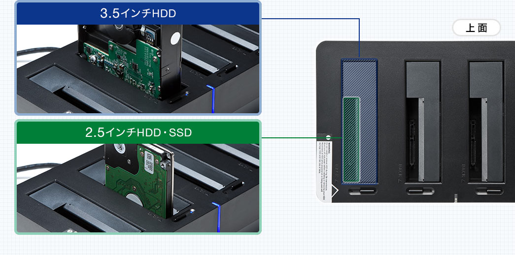 3.5C`HDD 2.5C`HDDESSD