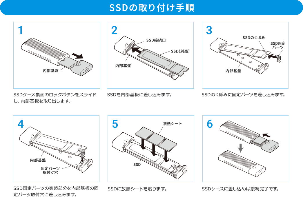 SSDの取り付け手順