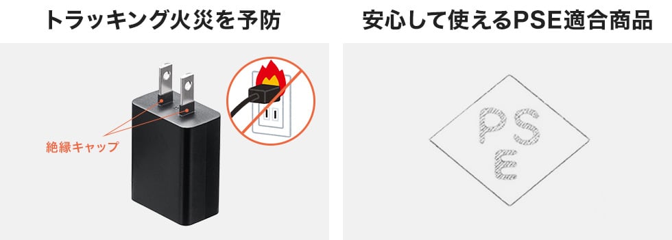 トラッキング火災を予防 安心して使えるPSE適合商品